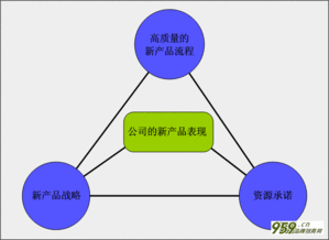 四年問(wèn)鼎，王者之路 解碼一個(gè)國(guó)產(chǎn)品牌的營(yíng)銷奇跡