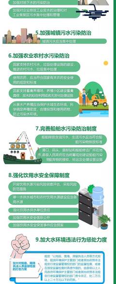 一圖讀懂 | 新《水污染防治法》亮點解讀，點擊收藏~